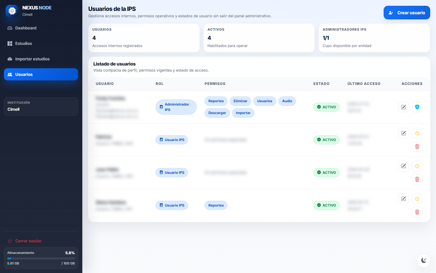 Gestión de usuarios internos en Nexus Node con roles y permisos por insignias